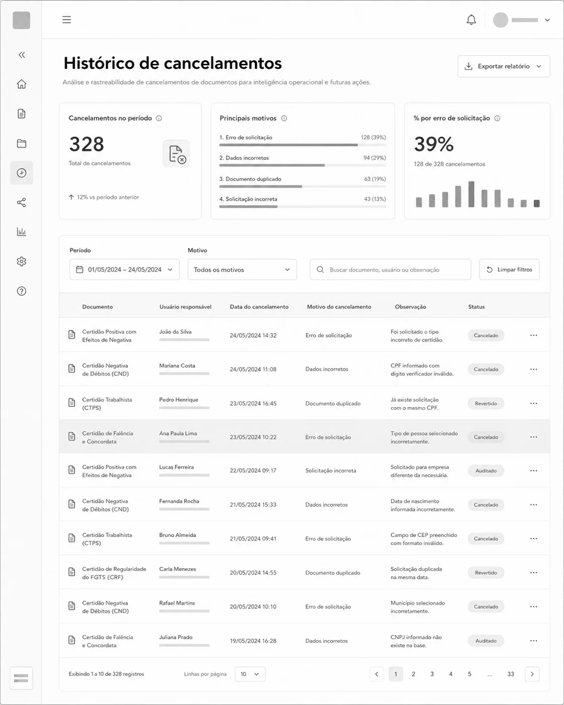 Cancellation history and traceability